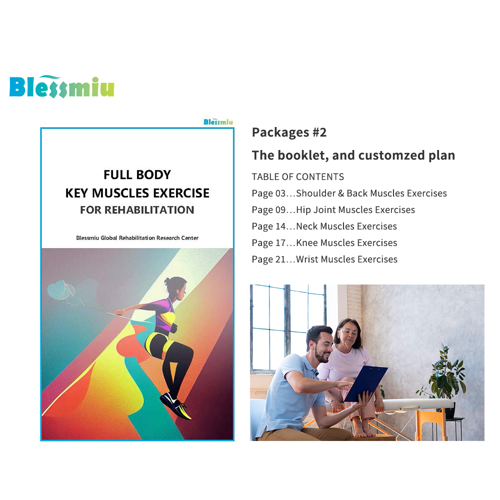 [Customized] Blessmiu Key Muscles Exercise Booklet 2023